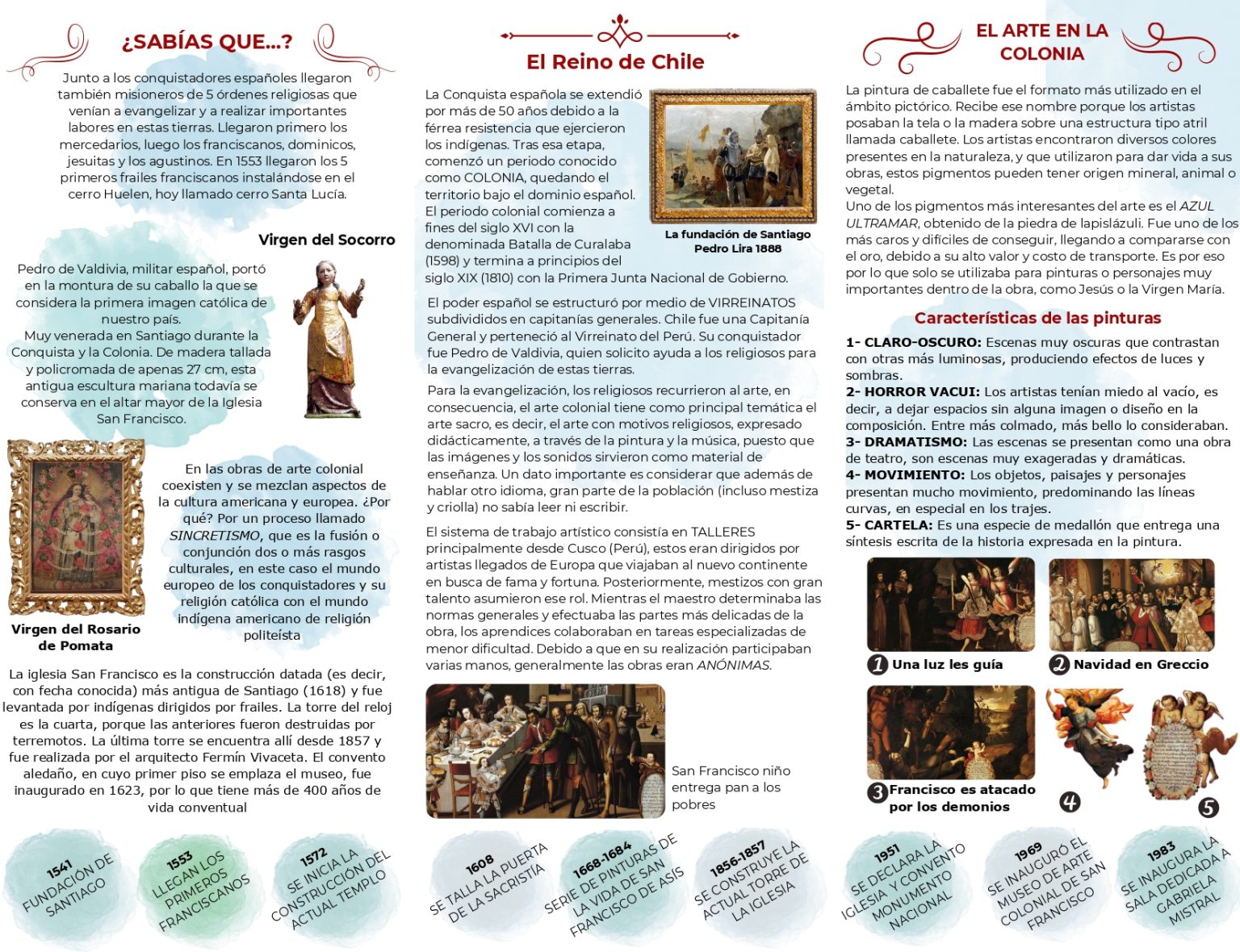 Infografía sobre Museo San Francisco – Museo San Francisco